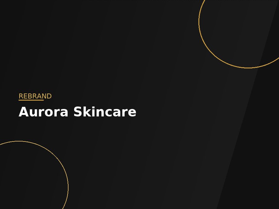 Aurora Skincare Rebrand